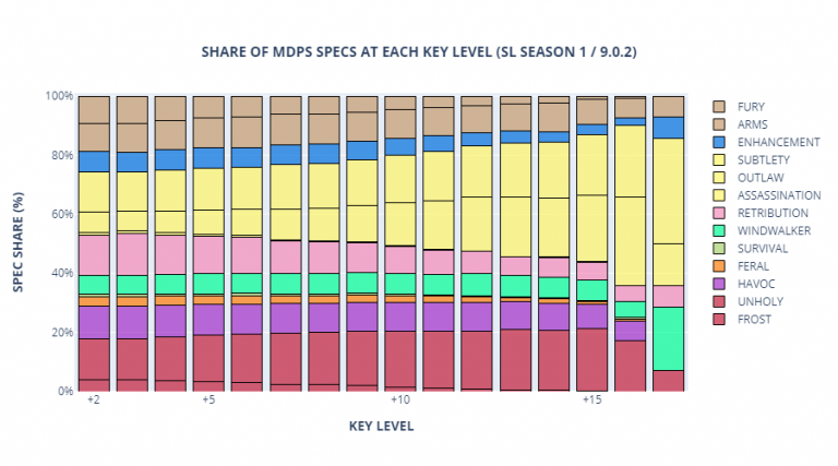 newplot (16).png