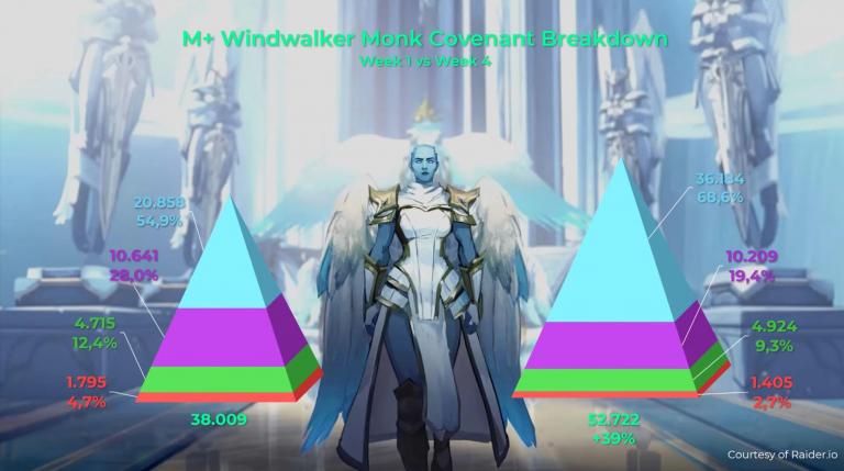 WindwalkerPreach.jpg