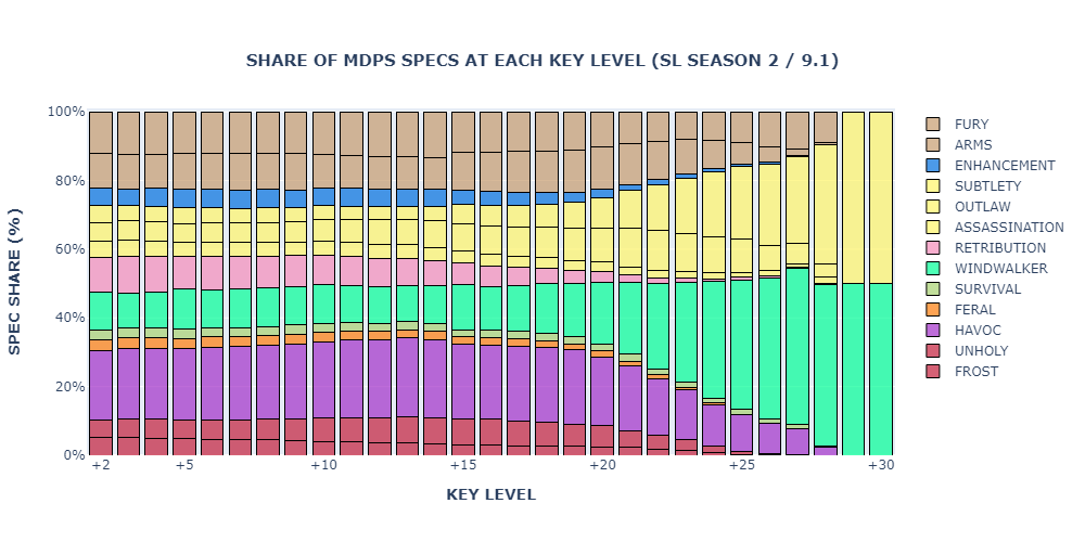 newplot (82).png