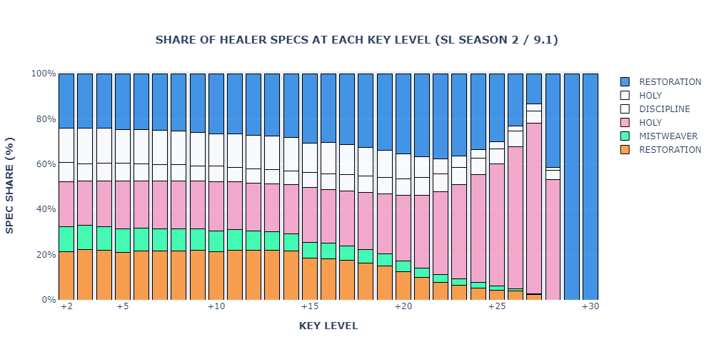 newplot (76).png