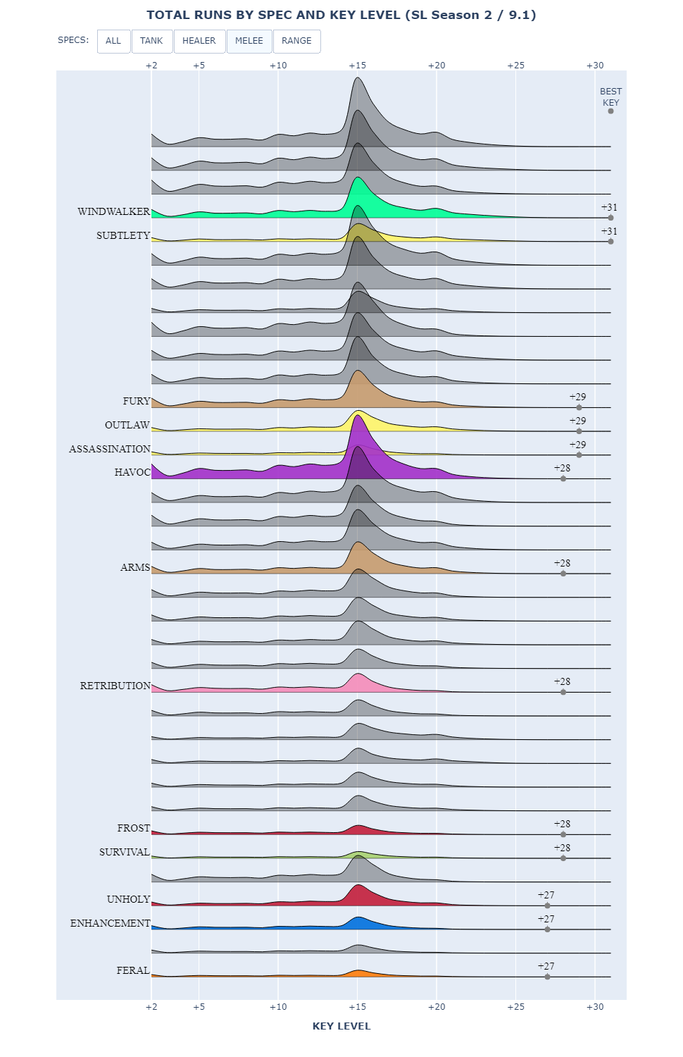 newplot - 2021-12-23T190942.541.png