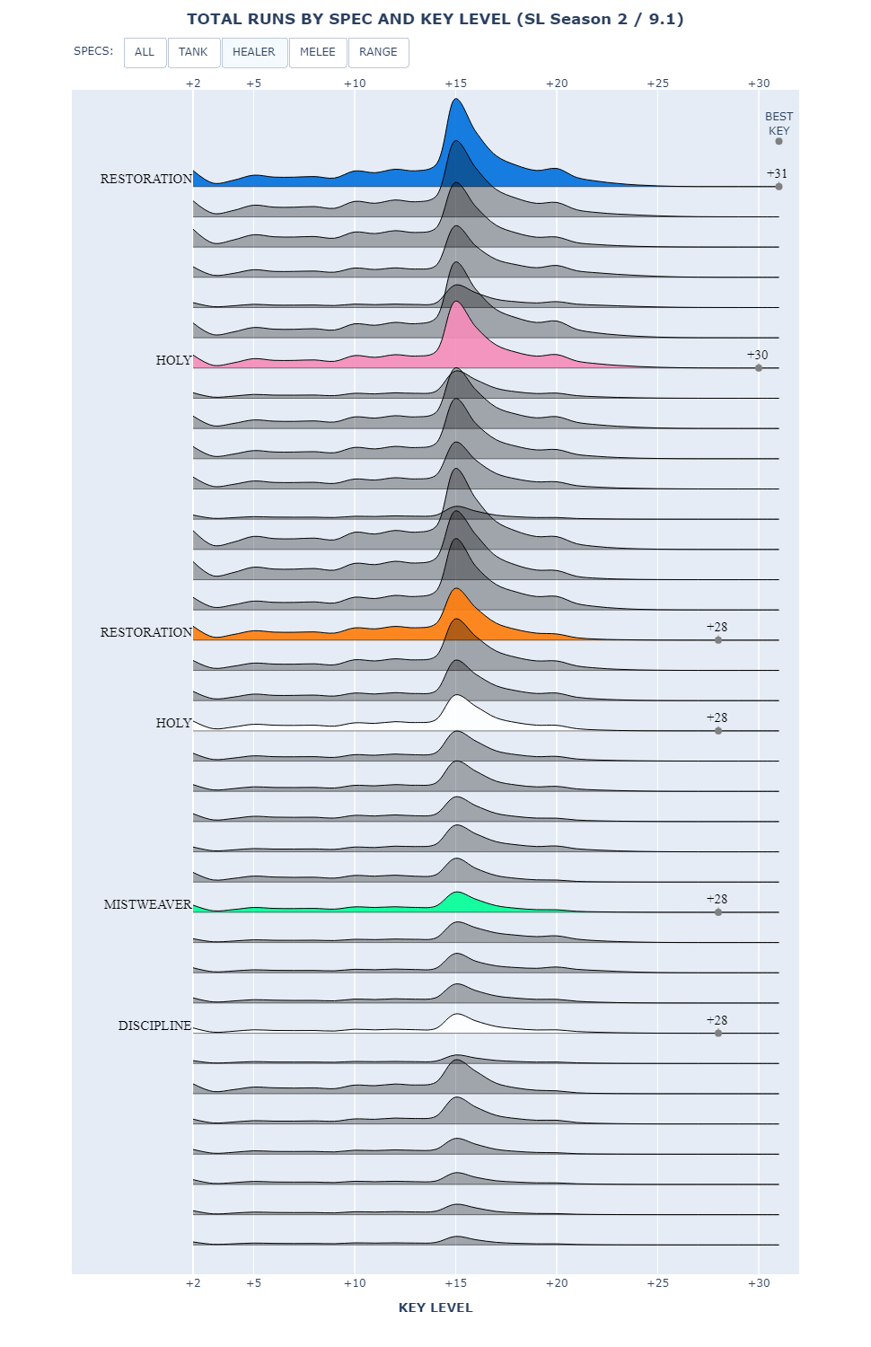 newplot - 2021-12-18T221908.537.png