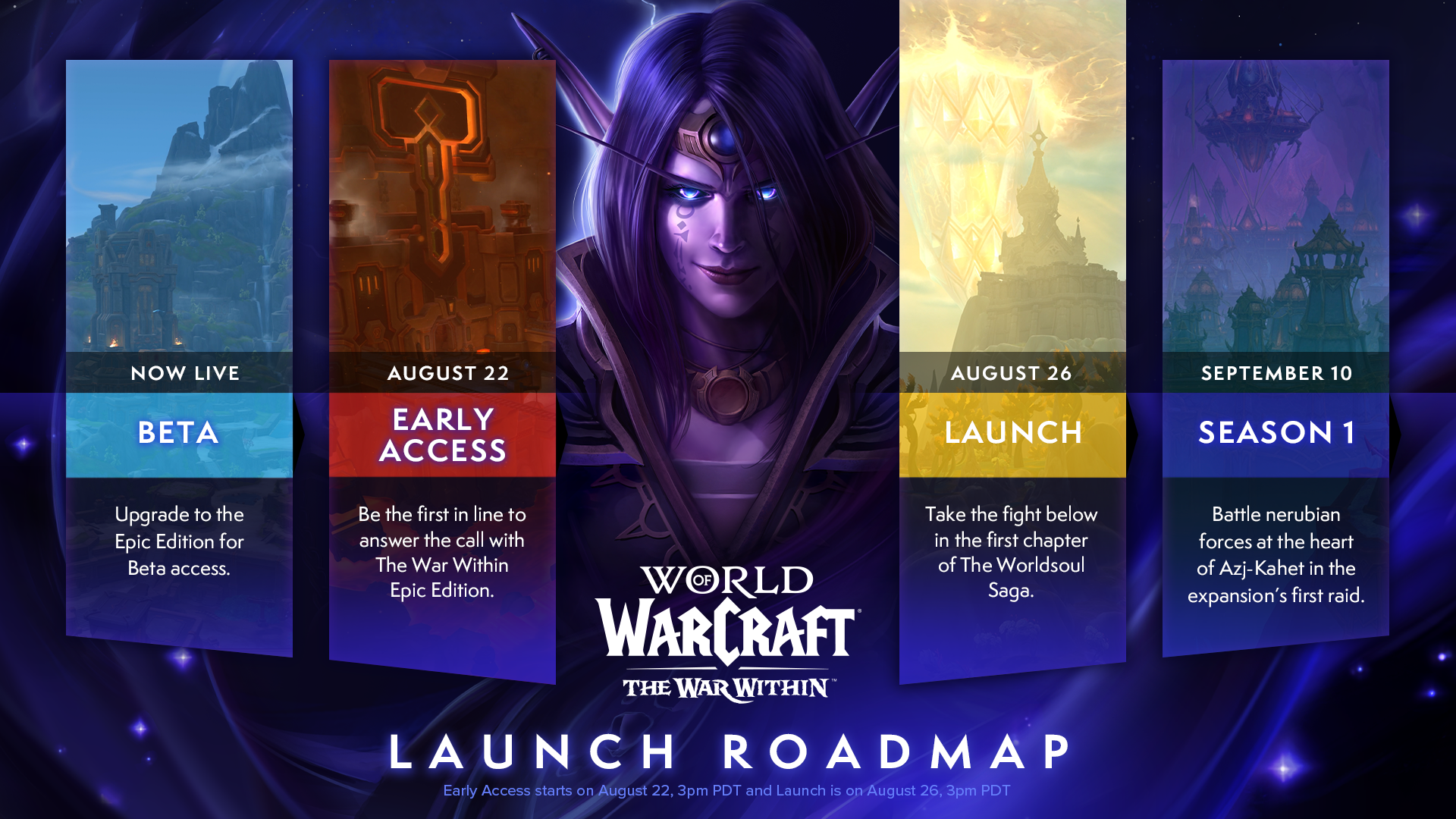 WoW_The_War_Within_Launch_Roadmap_1920x1080.png