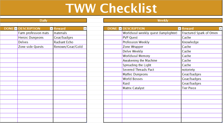 TWW Checklist.PNG